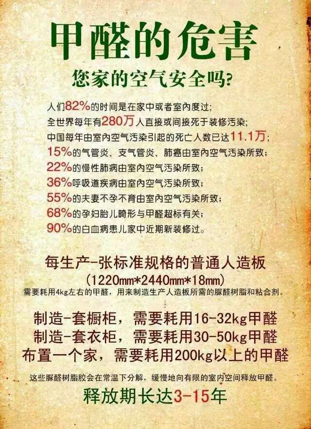 家庭裝修污染嚴(yán)重:警惕裝修污染 治理甲醛刻不容緩！